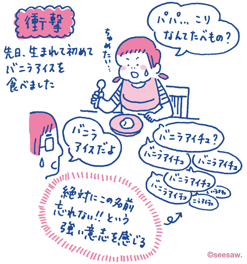 ちゅりちゃん育児絵日記