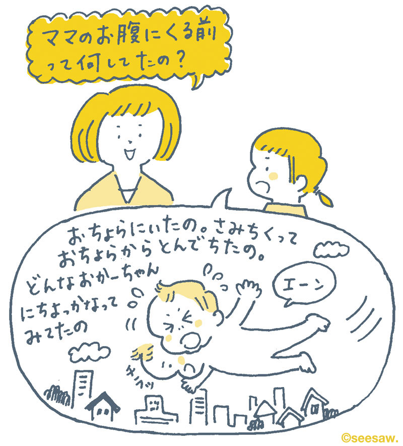 ちゅりちゃん育児絵日記