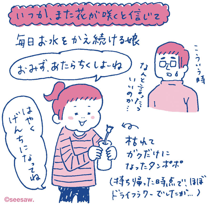 ちゅりちゃん育児絵日記