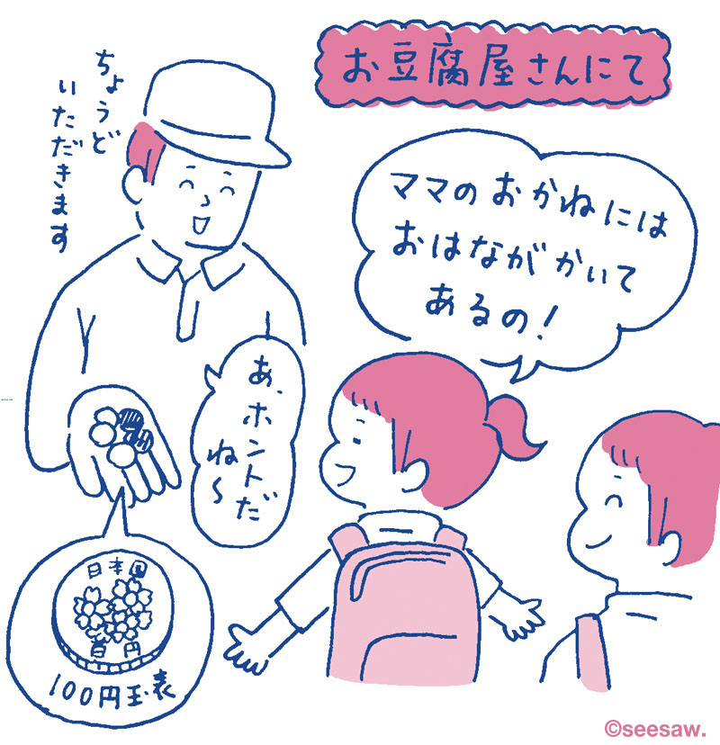 ちゅりちゃん育児絵日記