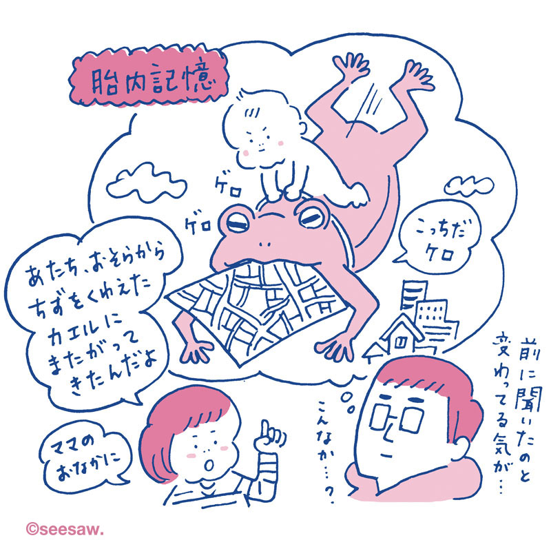 ちゅりちゃん育児絵日記