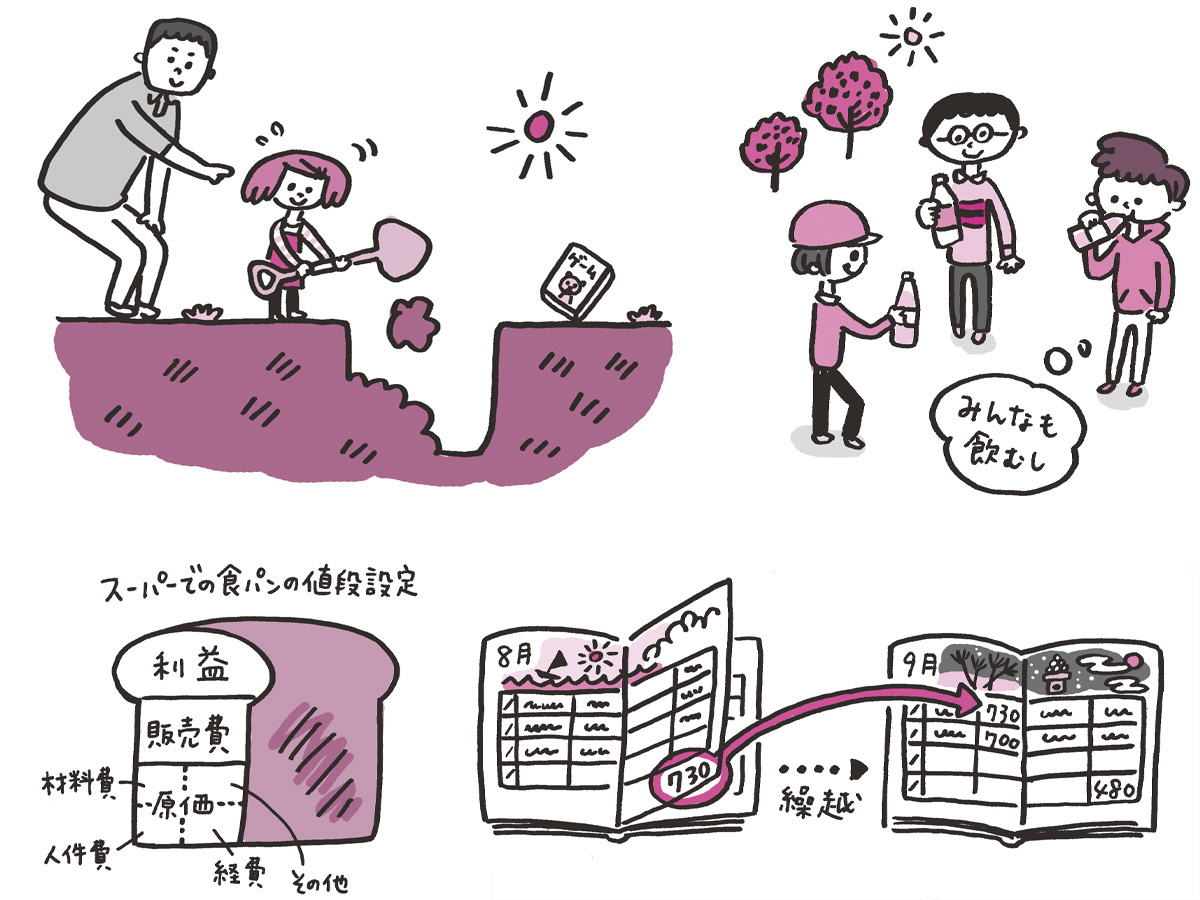 世界一やさしいお金と会計の教室イラスト