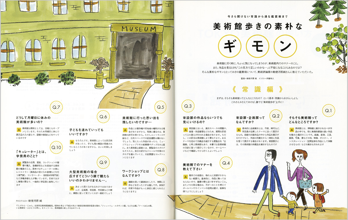 TOKYO美術館
