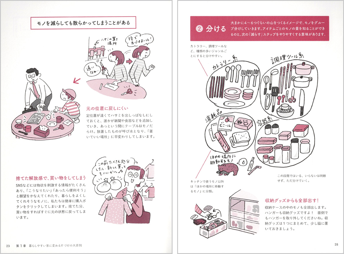 世界一親切な片付けの教科書イラスト