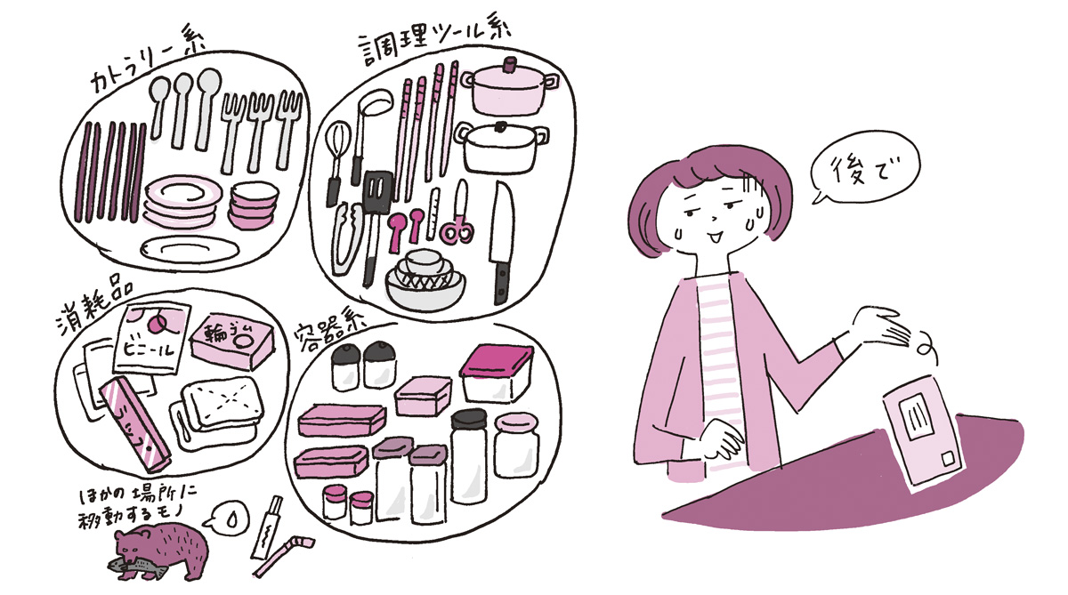 世界一親切な片付けの教科書イラスト
