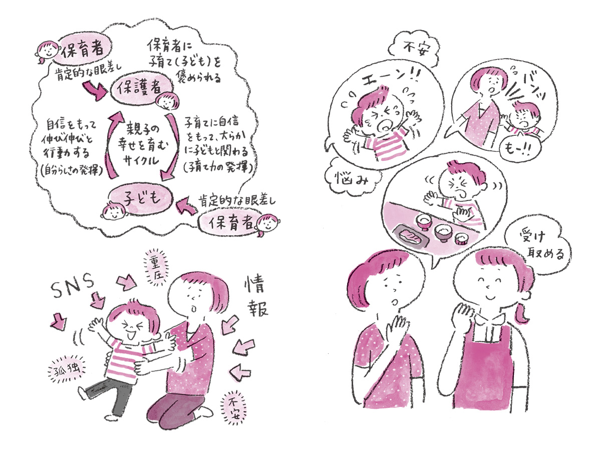 保育とカリキュラム
