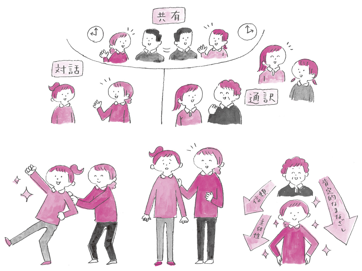 保育とカリキュラム