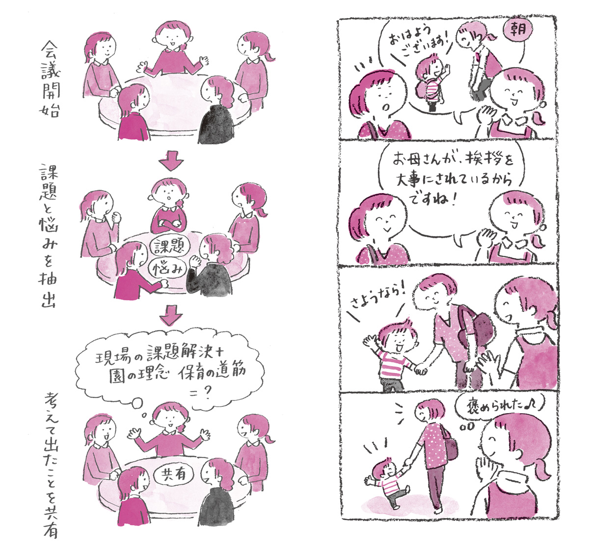 保育とカリキュラム