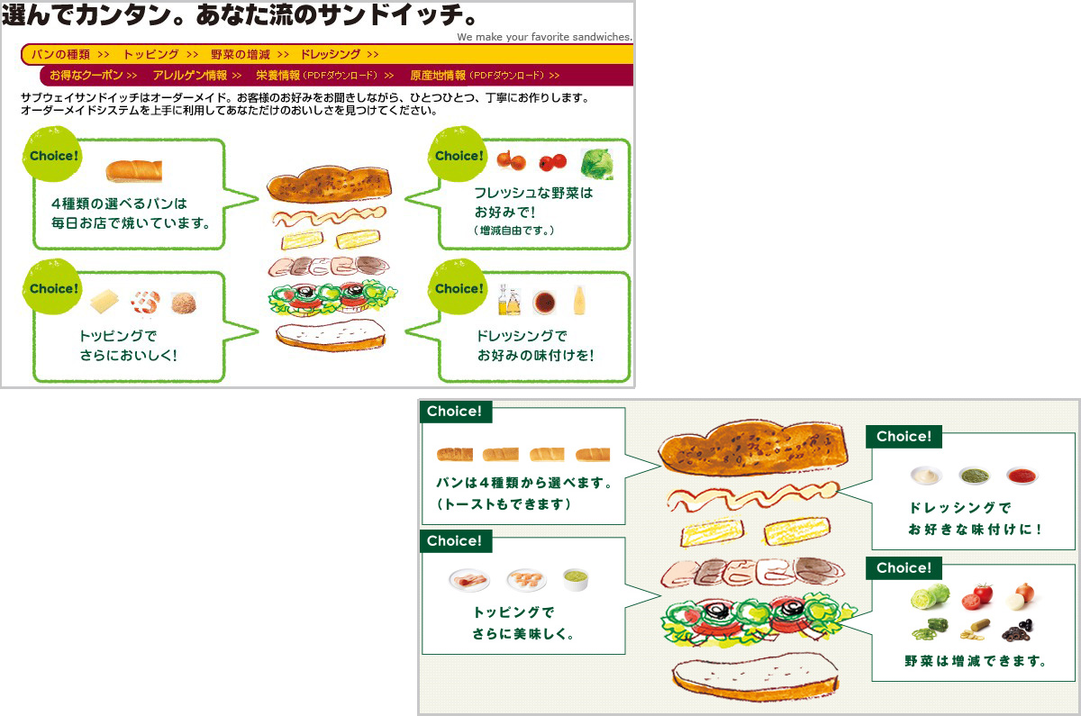 SUBWAYタペストリー
