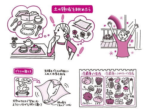 『幸せを呼びこむ台所そうじ』