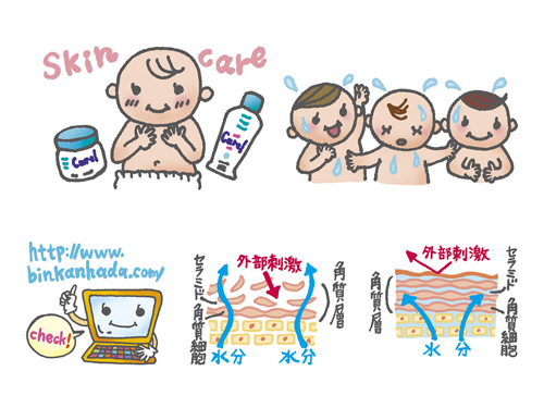 『ひよこクラブ』