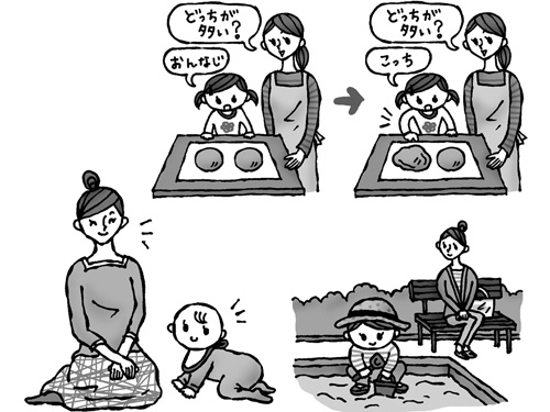 『保育の心理学』