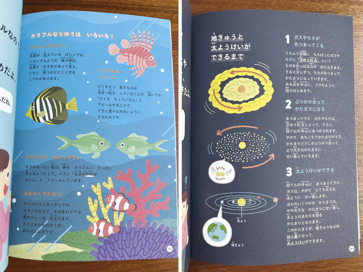 かがくのふしぎ100イラスト