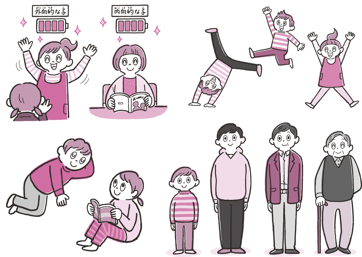 10歳からのやめること地図イラスト